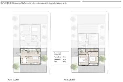plans