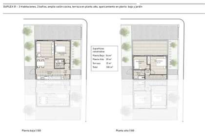 plans