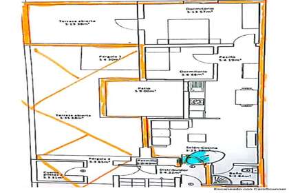 plans