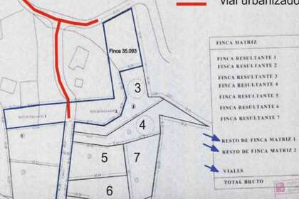 Terreno vendita in Tías, Lanzarote. 