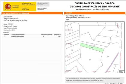 Landwirtschaftliche Fläche zu verkaufen in Teguise, Lanzarote. 